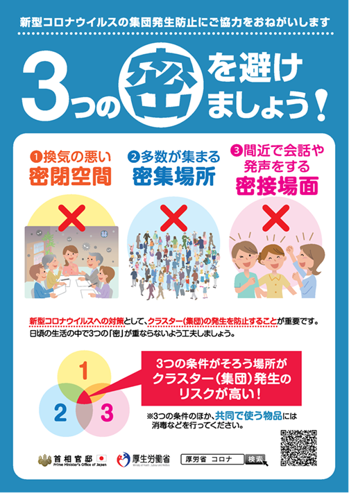 厚労省ガイドライン